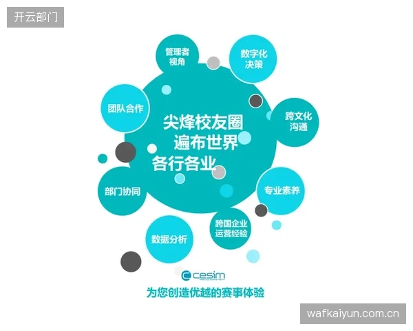 对标ESPN+的商业模式已在中国市场屡次失灵，盲目模仿正在拖垮一批体育科技初创公司