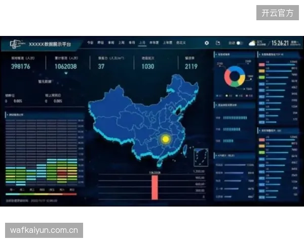 不同品牌的客流监控设备如何才能摆脱数据协议壁垒，实现真正的系统联动？